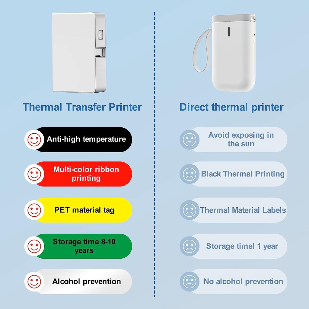 Imprimante d'étiquettes couleu - Commercial Printing Labels avis et prix