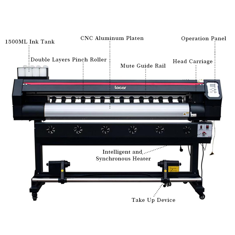 Machine d'impression sur toile - Commercial Vinyl Printing Machine avis et prix