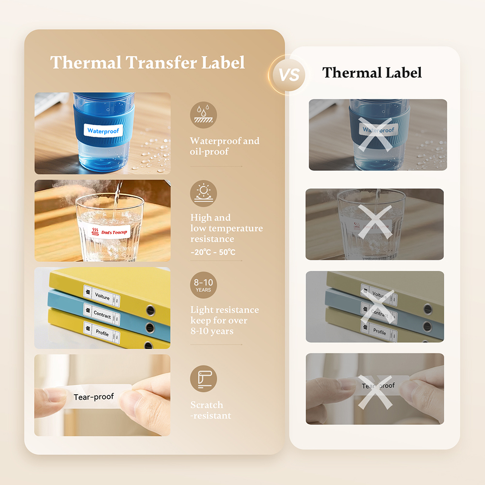 Imprimante d'étiquettes à tran - Commercial Printing Labels avis et prix